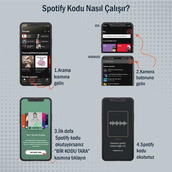 Şarkı Kodlu Anahtarlık Spotify - Görsel 3