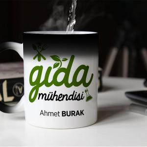 Gıda Tasarımlı Sihirli Kupa