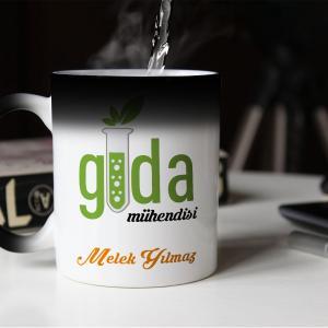 Gıda Tasarımlı Sihirli Kupa