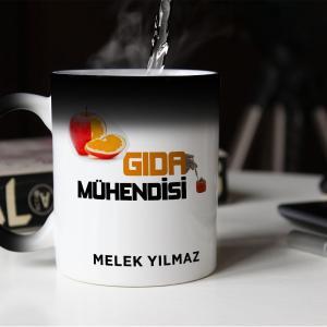 Gıda Tasarımlı Sihirli Kupa