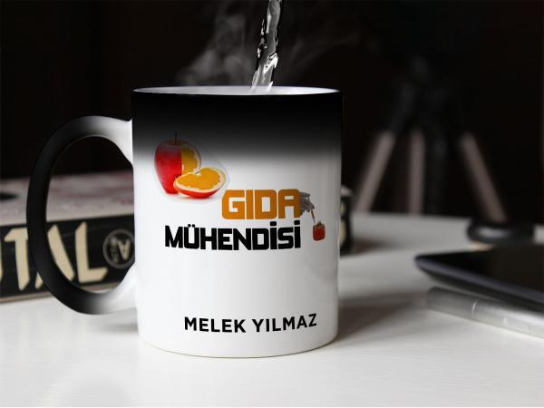 Gıda Tasarımlı Sihirli Kupa